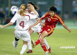 中国女足是怎么进世界杯的（中国女足怎么进的奥运会） 第1张